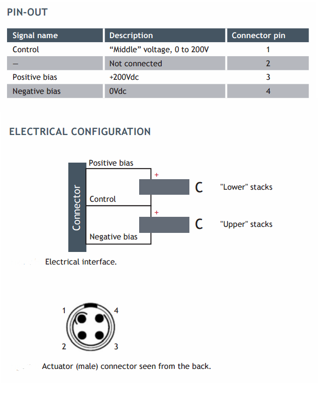 Amplified actuator electrical diagram configuration