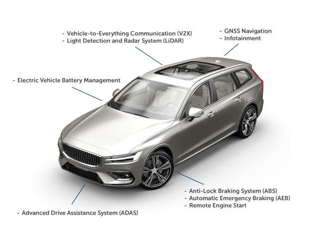 Utilizations of automotive grade frequency control in passenger vehicles