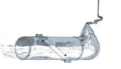 Drawing of two ultrasound transducers measuring the flow  of liqud running through a pipeline